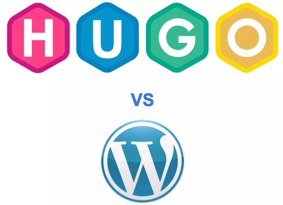 Why I dumped Wordpress and switched to Hugo static site generator